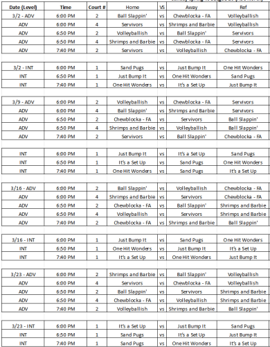 2025 sunday spring full season schedule