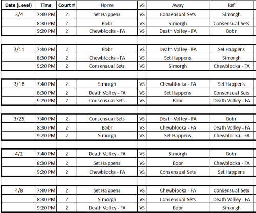 2025 tue indoor spring full schedule